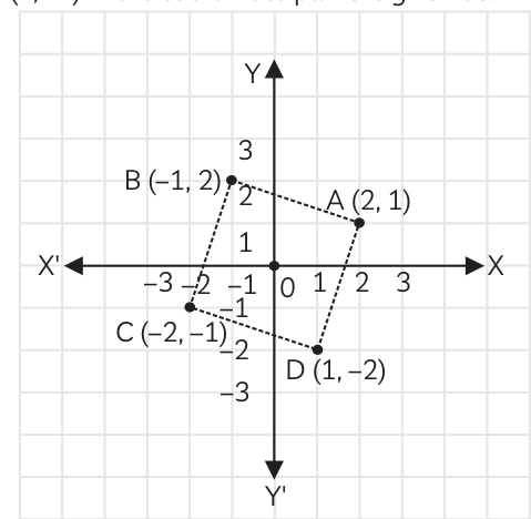 Answer image