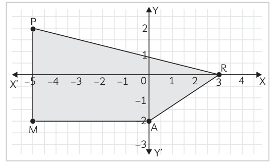 Answer image