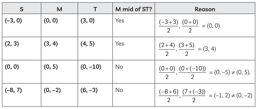 Answer image