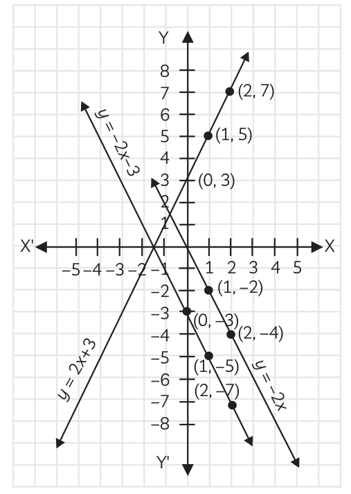 Answer image