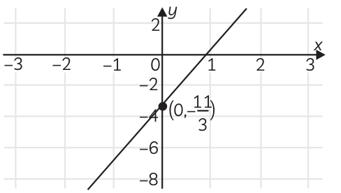 Answer image