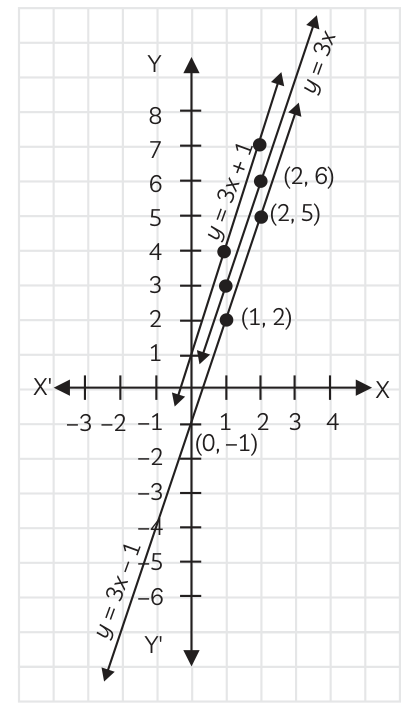 Answer image
