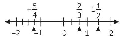 Answer image