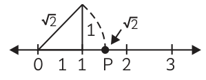 Answer image