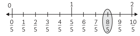 Answer image