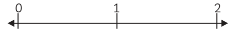 Answer image