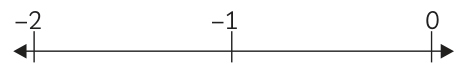 Answer image
