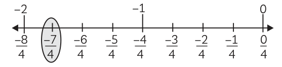 Answer image