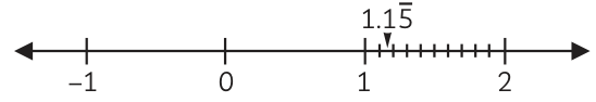 Answer image
