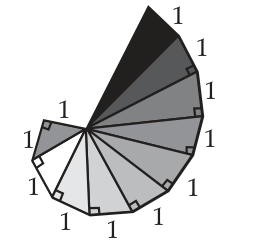 Find the lengths of the hypotenuses of all the right triangles in the given figure which is referred to as the square root spiral.