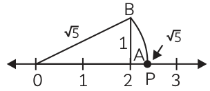 Answer image