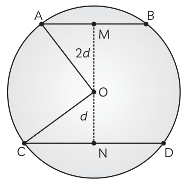 Answer image