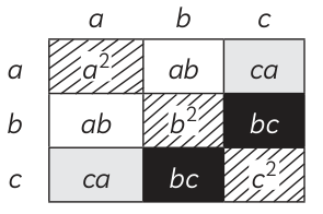 Answer image