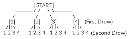 Answer image