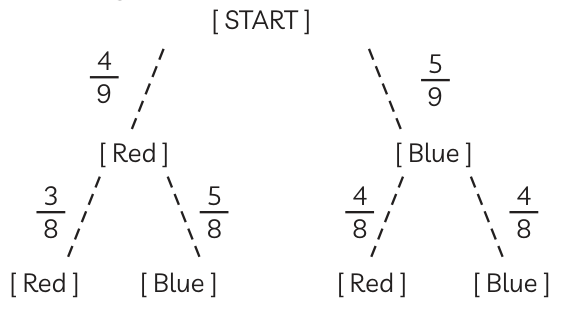 Answer image