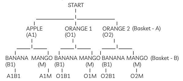 Answer image