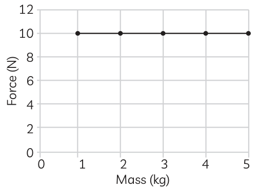 Answer image