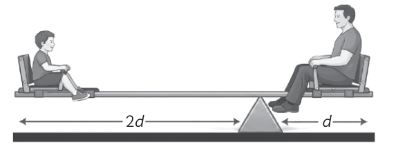 Answer image