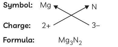 Answer image