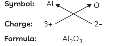 Answer image